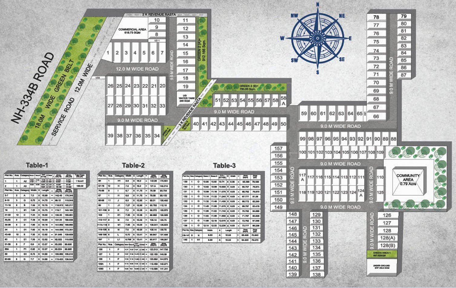 Site Map - DDJAY Jhajjar